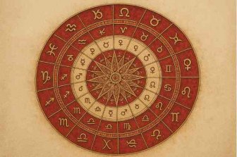 Mapa Astrol�gico Anual |Fl�via