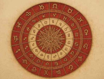 Mapa Astrol�gico Anual |Fl�via